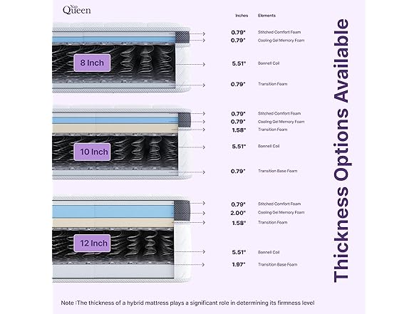 NapQueen 8 Inch Maxima Hybrid Mattress