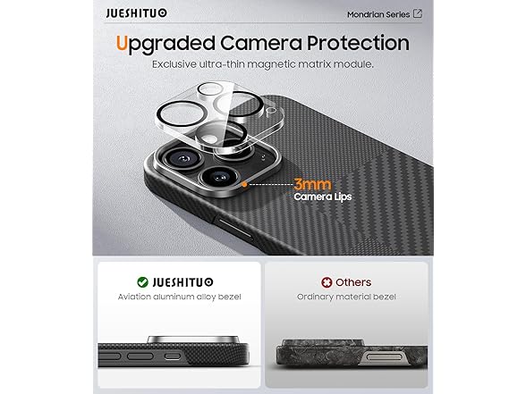 JUESHITUO 3 in 1 for iPhone 16 Pro Case 