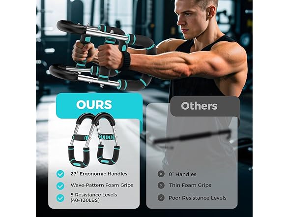 RENRUI Twister Arm Trainer