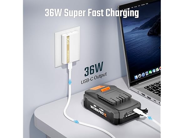 WORKPROX 36W Flat Wall Charger