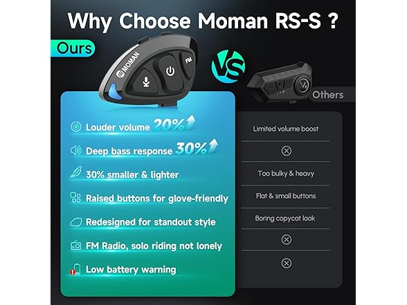 Moman RS-S Motorcycle Helmet Headset