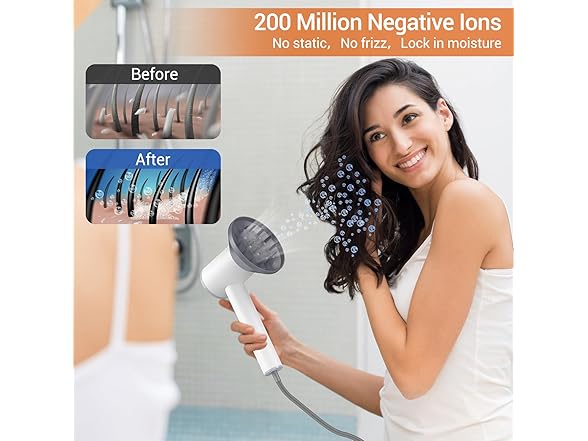 Hair Dryer Blow Dryer with Diffuser