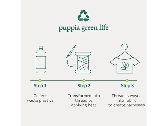Puppia Eco Dog Harness Q Eco-Friendly No Pull Comfort