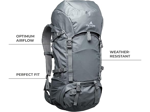 TETON Signal 65 Backpack