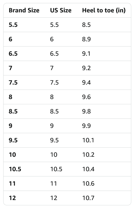 Ariat Women's Edge LTE Moc Composite Toe Boots (8.5) - Gallery 10