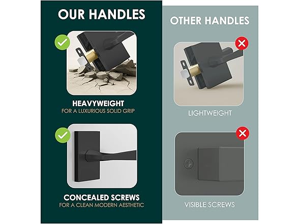 Mega Handles Apex Door Handles