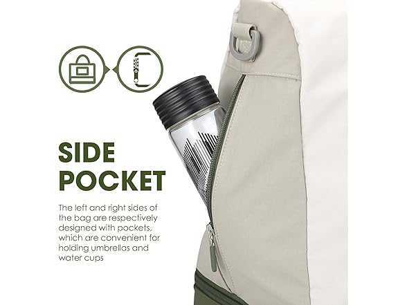 Weekender Bag Travel Duffel