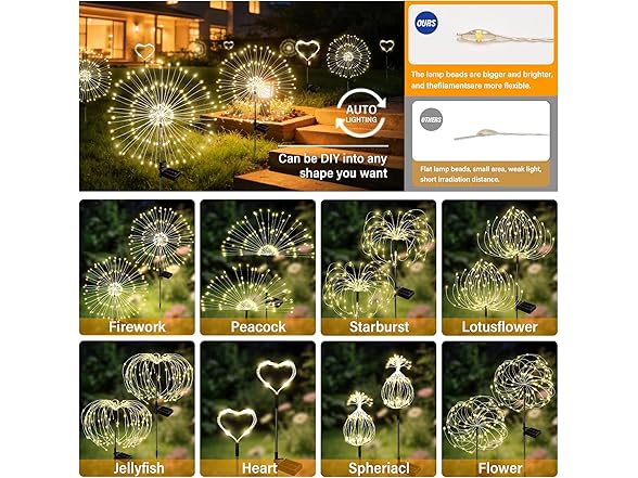 SEEWELUMI Solar Garden Outdoor Lights