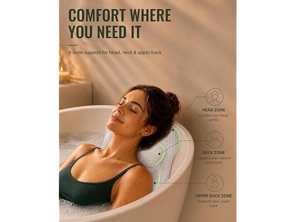 COREGROUND Ergonomic Bath Pillow