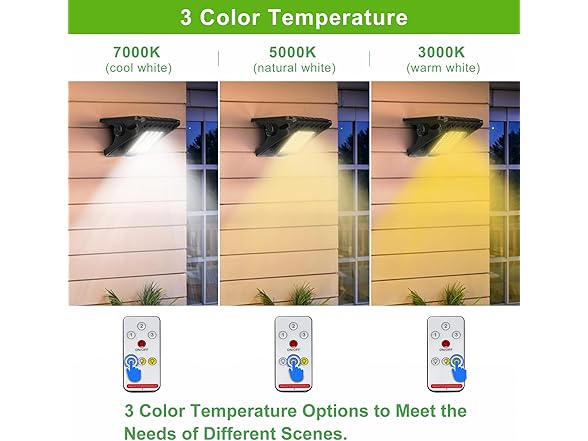 HAKOL Solar Motion Sensor Lights (2 Pack)