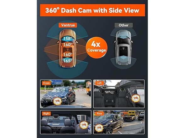 360° All Sides Dash Cam