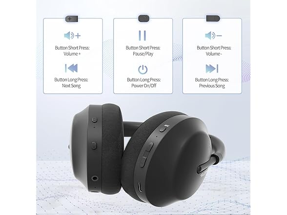 Unbktom Bluetooth Over-Ear Headphones