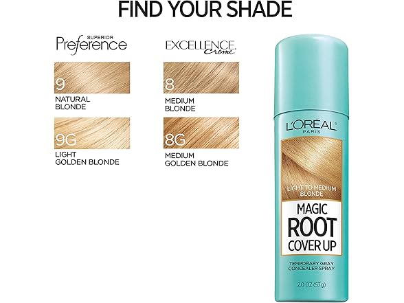 L'Oreal Magic Root Cover Up Blonde 2oz