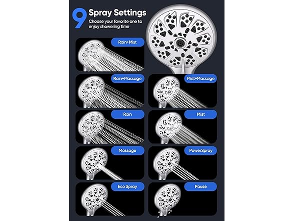 Liyelonda 2-IN-1 Shower Head