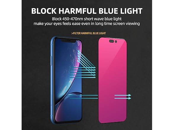 EGKimBa Screen Protector for iPhone 16 Pro Max