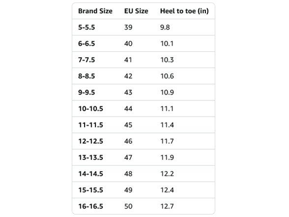 Ecco Biom Fjuel Men's Shoe