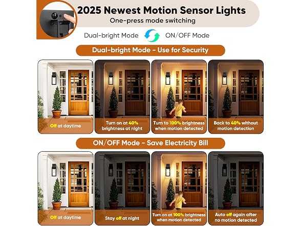 BesLowe 14" Upgraded Motion Sensor Outdoor Wall Light