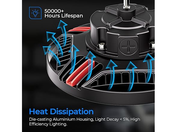 CINOTON UFO LED High Bay Light, 160W/120W/80W Switchable