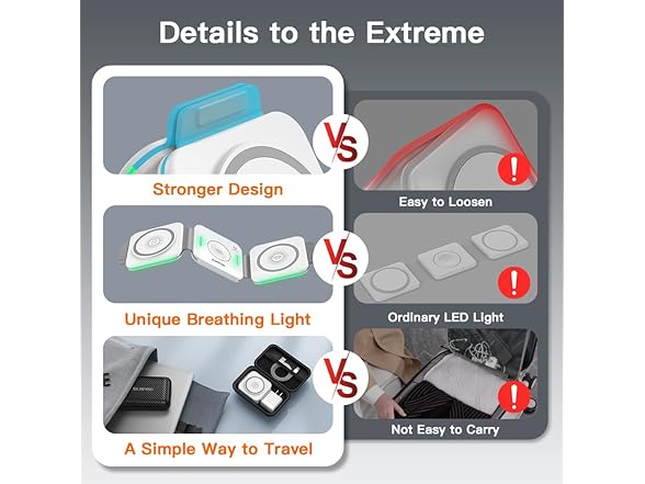 MURPISO 3 in 1 Charging Station for Apple