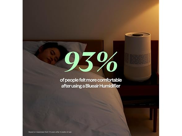 BLUEAIR H35i Premium Smart Humidifier