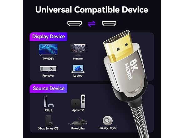 CableGeeker 8K HDMI 2.1 Cable 40Ft