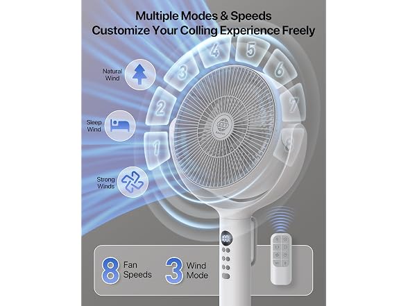 Aaoyun PFDX Rechargeable Pedestal Fan with Remote Light