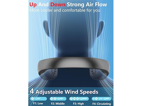 FWV  Misting Neck Fan, Black