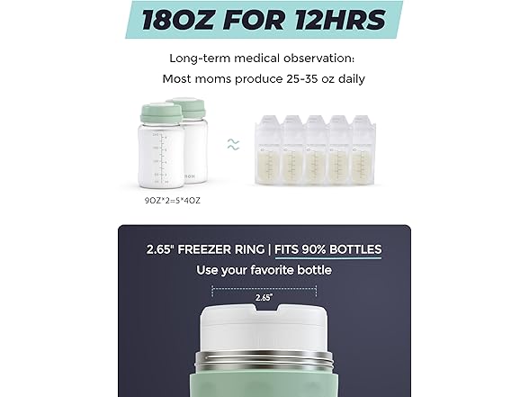 Breast Milk Cooler Bottle