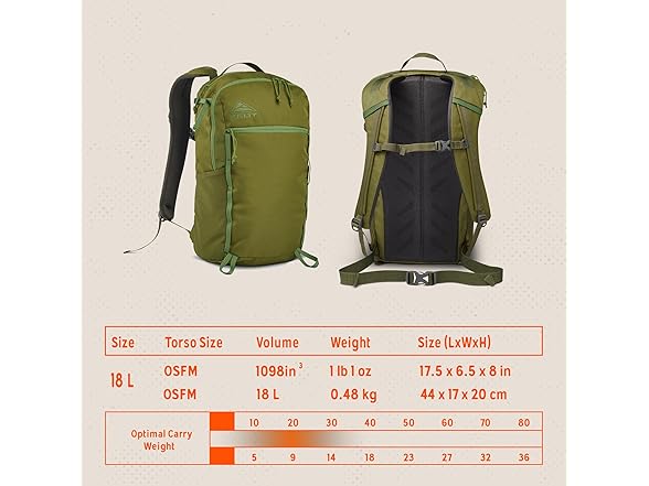 Kelty Asher Backpack (18L Moss)