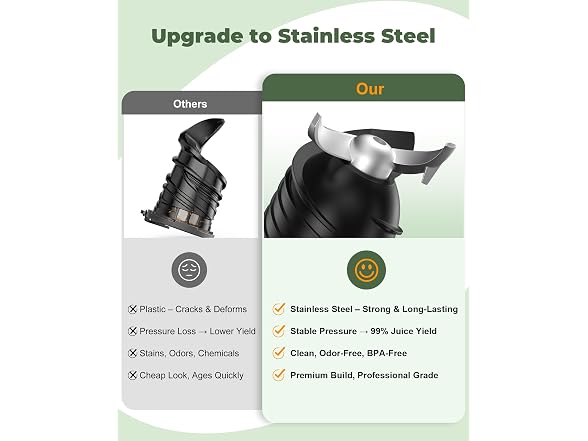 Cold Press Juicer Machine, 6.5" Wide Chute Masticating Juicer