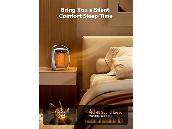 GiveBest Digital Space Heater 1500W