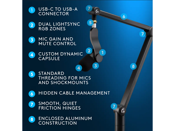Logitech Yeticaster GX RGB Microphone and Boom
