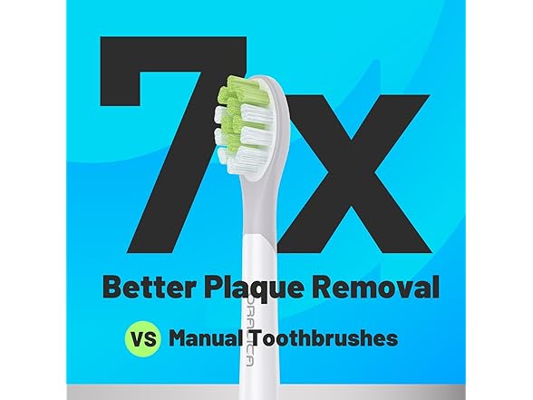Oralica - Whitening Replacement Toothbrush Heads
