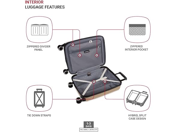 SwissGear Duet Expandable Luggage, Hard Shell