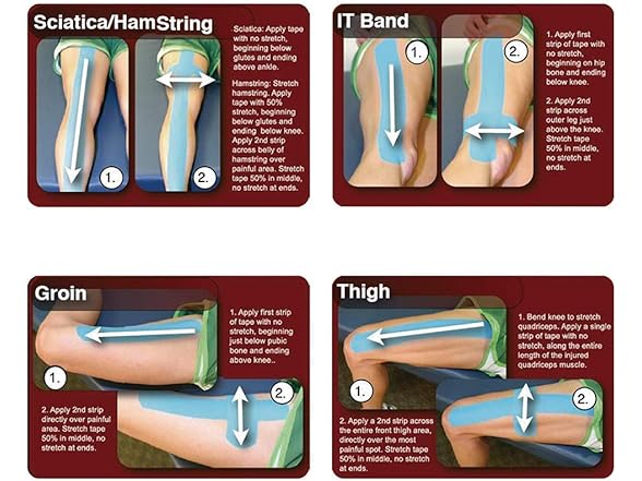 AUPCON Kinesiology Elastic Tape