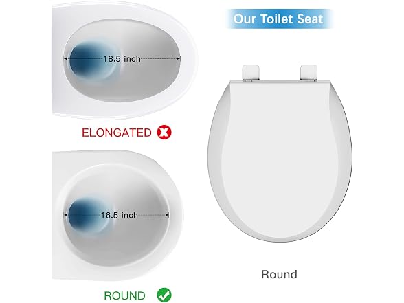 EcoExplorer Toilet Seats Round