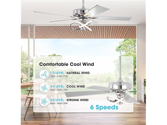 Parrot Uncle 52 Inch Chandelier Ceiling Fan