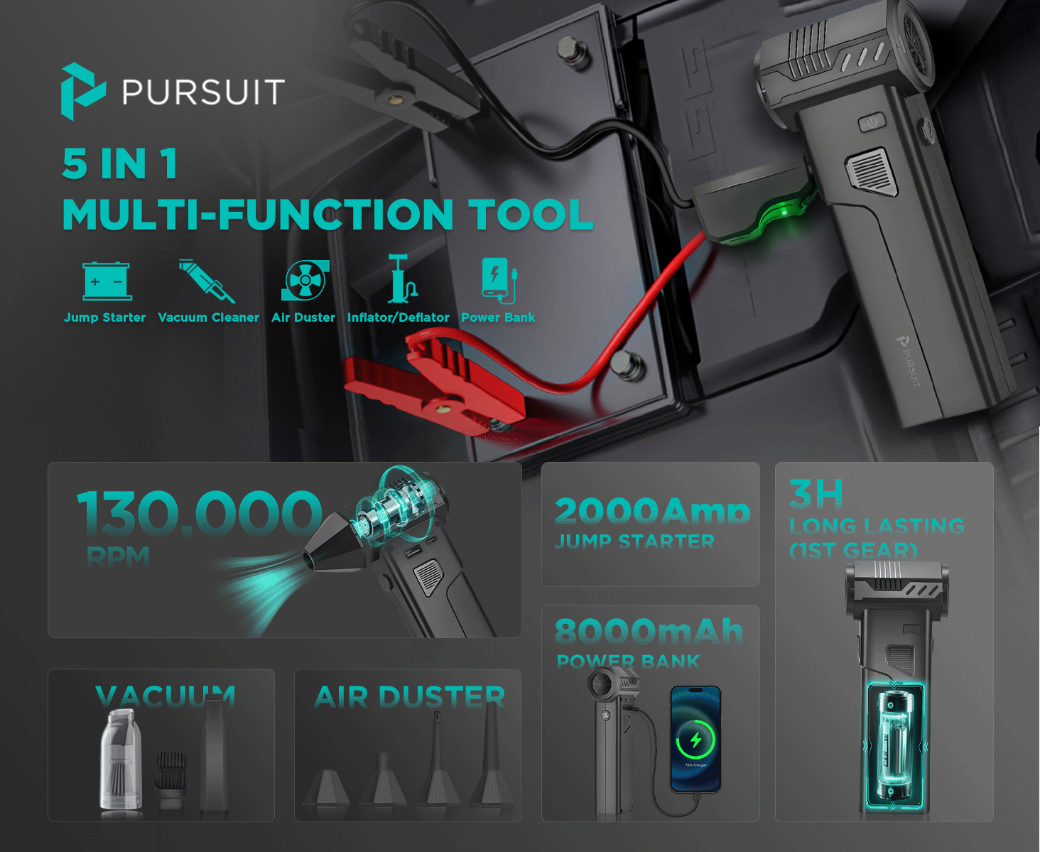 Pursuit R55 5-in-1 Jump Starter, Vac, Power Bank, Inflator - Gallery 12