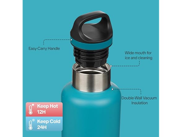 BJPKPK Insulated Water Bottle 32OZ S/S