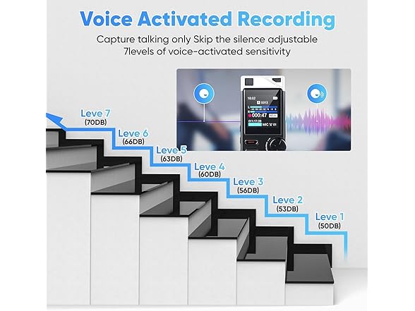 WUCOTC 264GB Digital Voice Recorder