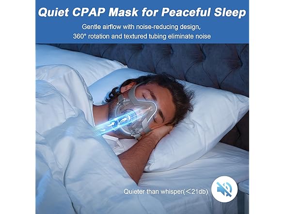 AIBUTI Full Face CPAP Masks