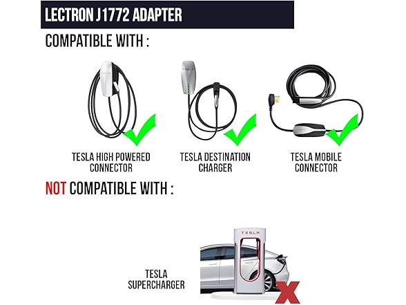 Lectron TeslaJ1772BlkUSAR Adapter Refurbished