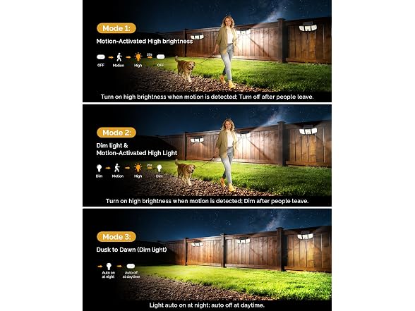Brightown 1 Pack Solar Flood Outdoor Lights