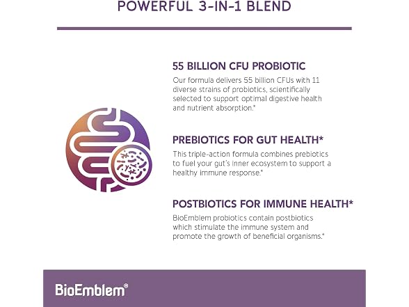 Probiotics with Prebiotics for Women
