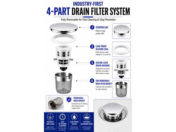 Bathroom Sink Drain Strainer