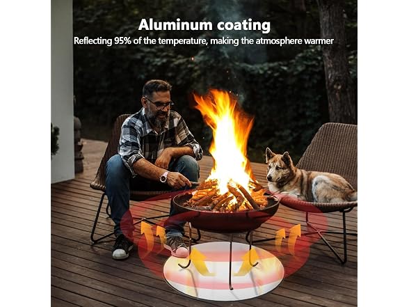UBeesize 38" Heavy Duty Grill Mat & Fire Blanket