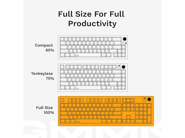 Glorious Gaming GMMK 3 HE Rapid Trigger Keyboard