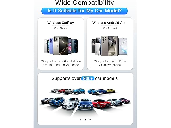 2-in-1 Wireless CarPlay Adapter