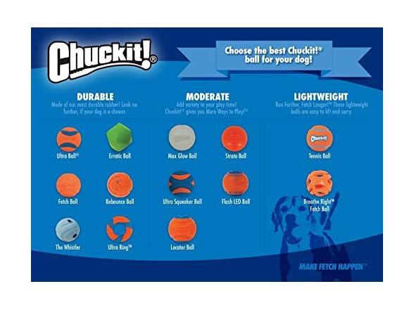 Chuckit! Dog Tennis Ball Dog Toy, Extra Large