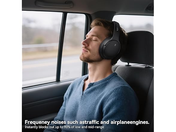 LEVN Hybrid Active Noise Cancelling Headphones